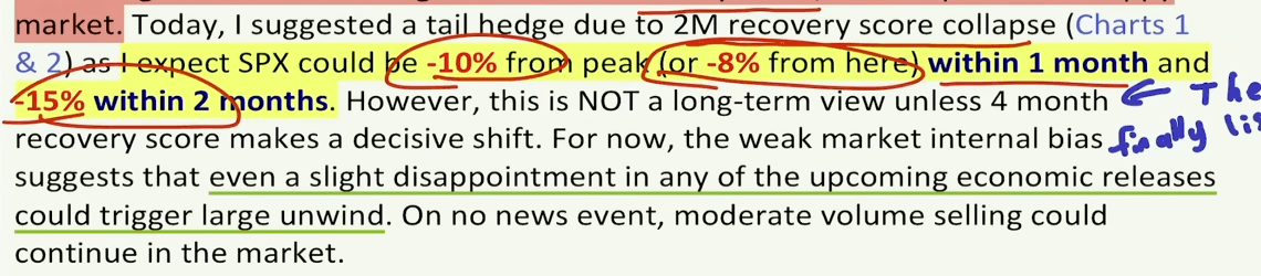 Estrategista do UBS alerta sobre potencial queda de 15% no S&P 500 nos próximos 2 meses: Guru financeiro Kevin Paffrath analisa os riscos